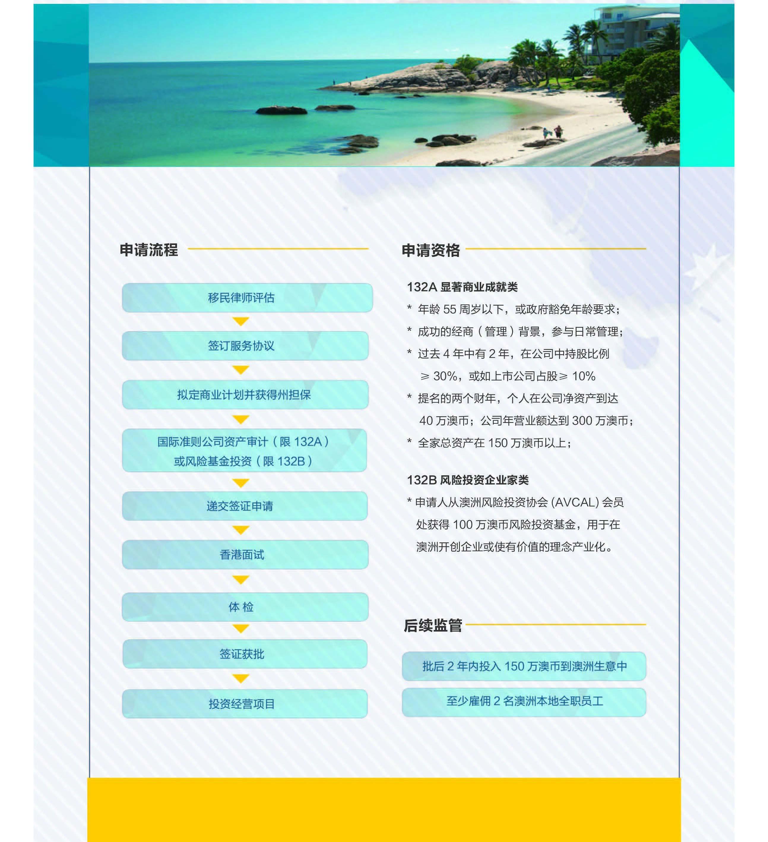 澳洲鼎豐集團(tuán)介紹：  澳洲鼎豐集團(tuán)，是澳大利亞本土專業(yè)房地產(chǎn)公司，創(chuàng)建于1994年，總部位于澳大利亞悉尼市區(qū)，中國(guó)區(qū)運(yùn)營(yíng)中心設(shè)立在北京。  澳洲鼎豐集團(tuán)于2005年就進(jìn)入了中國(guó)，是最早進(jìn)入中國(guó)的海外置業(yè)公司之一。澳洲鼎豐集團(tuán)旗下所代理的物業(yè)產(chǎn)品豐富。長(zhǎng)期以來(lái)，與澳大利亞最著名的一線開(kāi)發(fā)商Lend Lease、Mirvac、Sunland Group、Multiplex，F(xiàn)rasers、Meriton、Stamoulis Property Group、Lateral Corporation Property Development等建立了緊密的戰(zhàn)略合作關(guān)系。  集團(tuán)提供完善的跨國(guó)型一站式的服務(wù)受到廣大中國(guó)客戶的認(rèn)可，我們?cè)诎闹尴つ?、墨爾本等一線城市擁有專業(yè)頂尖的銷售服務(wù)團(tuán)隊(duì)。為您提供像澳洲悉尼公寓別墅、墨爾本公寓別墅、布里斯班公寓別墅、澳洲珀斯公寓別墅等一二線城市澳洲最新樓盤(pán)價(jià)格以及澳洲房產(chǎn)最新投資資訊。為您提供完美的購(gòu)房流程和房產(chǎn)交易注意細(xì)節(jié)，同時(shí)提供澳洲移民留學(xué)簽證辦理，為澳大利亞買房投資者提供房產(chǎn)貸款稅務(wù)等房產(chǎn)投資相關(guān)服務(wù)。咨詢電話：400-089-0929 公司網(wǎng)址：http://m.figure-17.com