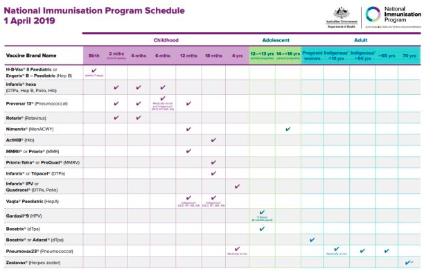 WX20200203-145029 WX20200203-145029